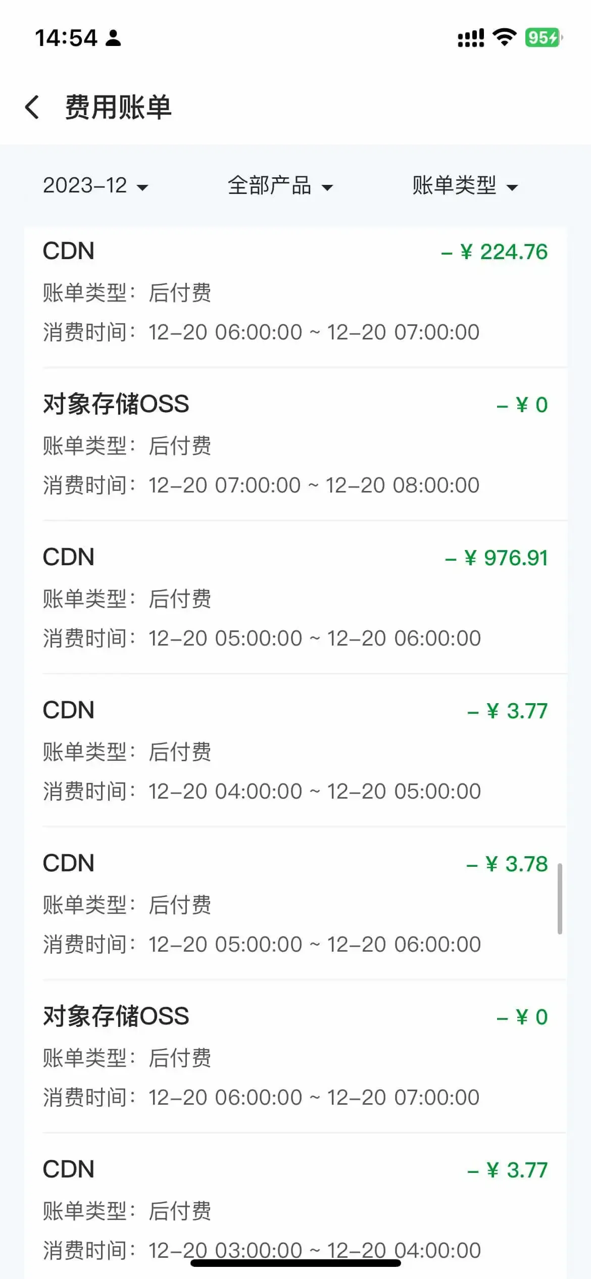 阿里云费用账单明细（续）