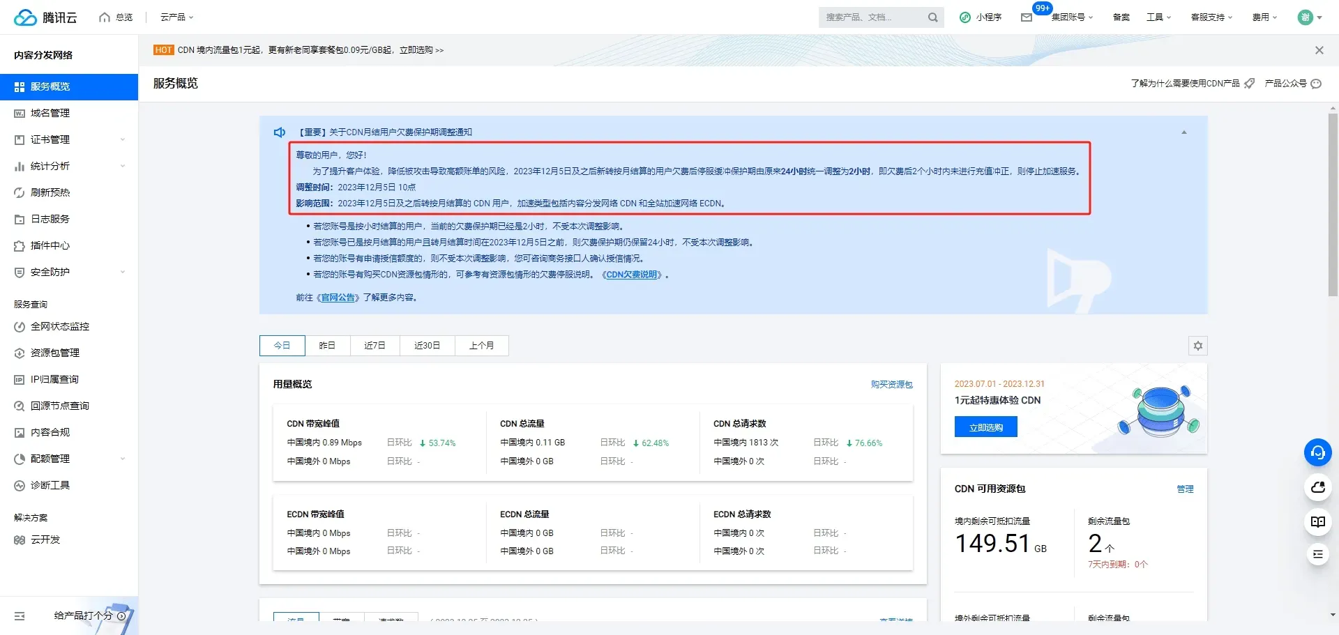 腾讯云 CDN 控制台截图