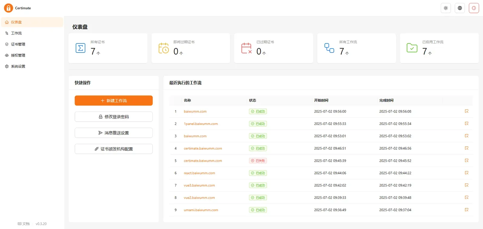 Certimate 仪表盘界面